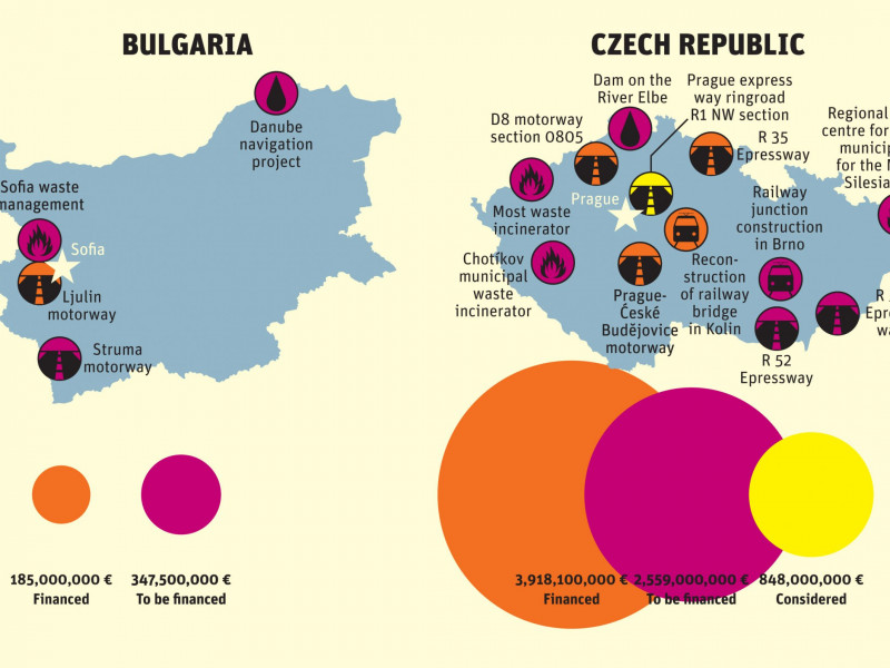 Map_Bulgaria_CZ_tall