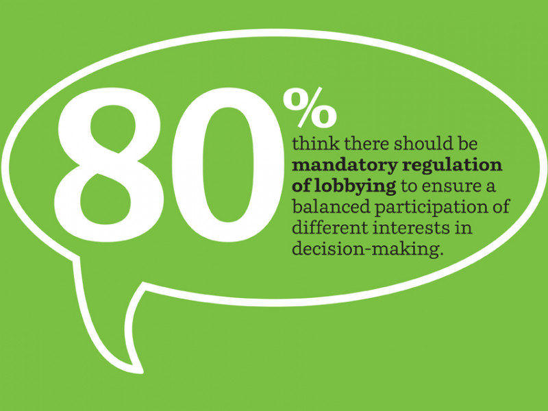 poll_results2_jan2013