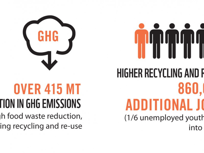 foee_bring_waste_full_circl