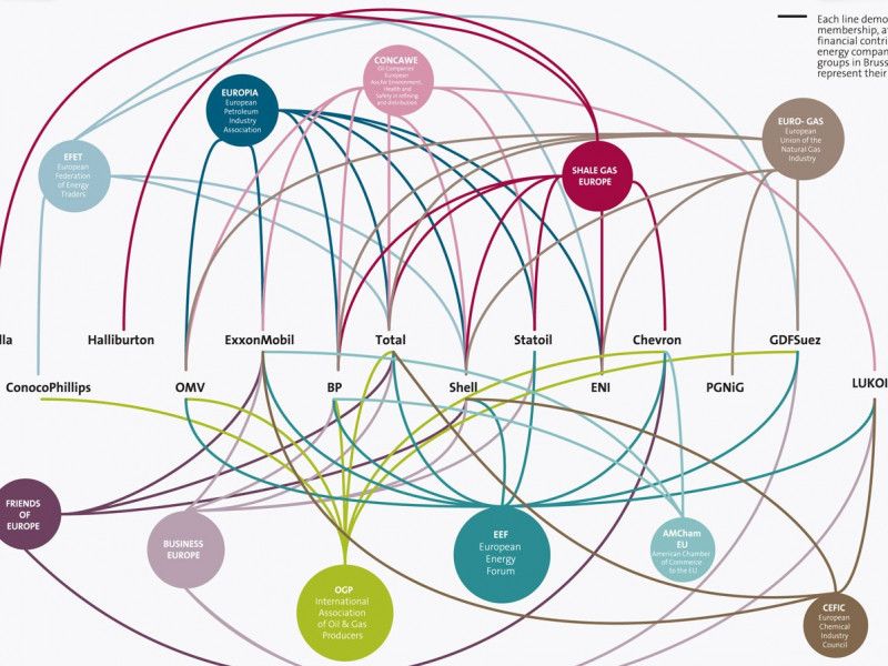 shale-gas-cloud-lobby-origi
