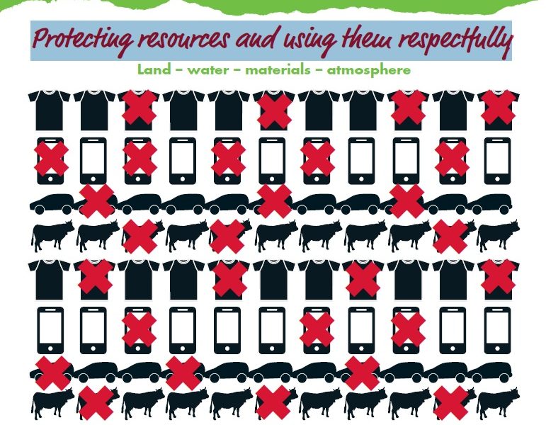 protecting_resources_and_using_them_respectfully