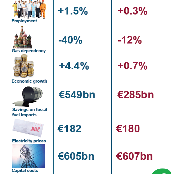 energy_union_vote