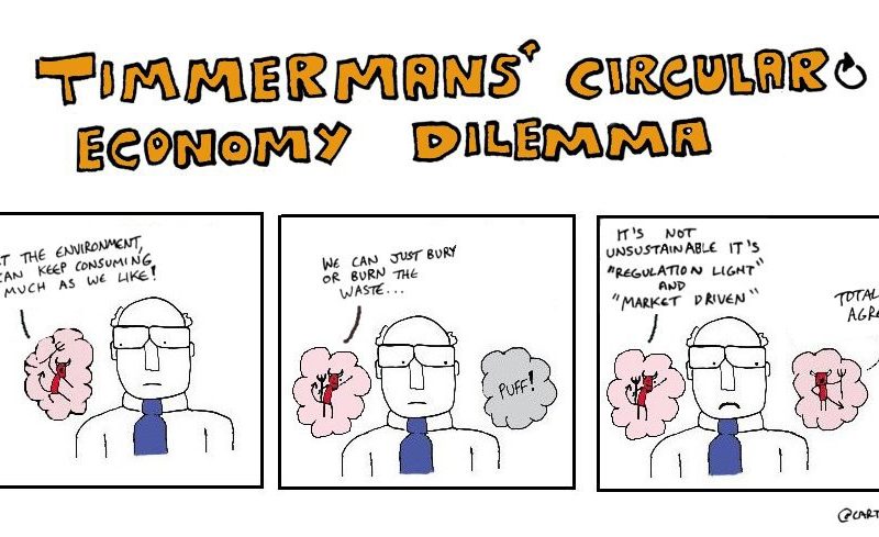 timmermans_circular_economy_dilemma