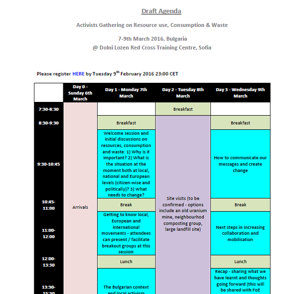 draft_agenda_activists_gathering_on_resource_use_consumption_and_waste_7-9_march_2016_bulgaria