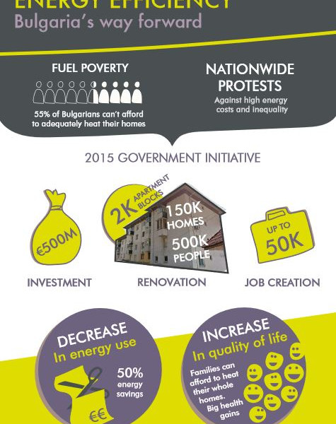 bulgaria_energy_efficiency