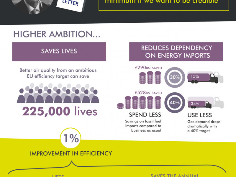 2030-efficiency-college-111