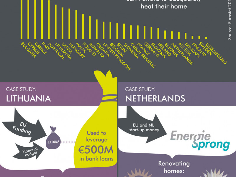 foee-2030-efficiency-311016