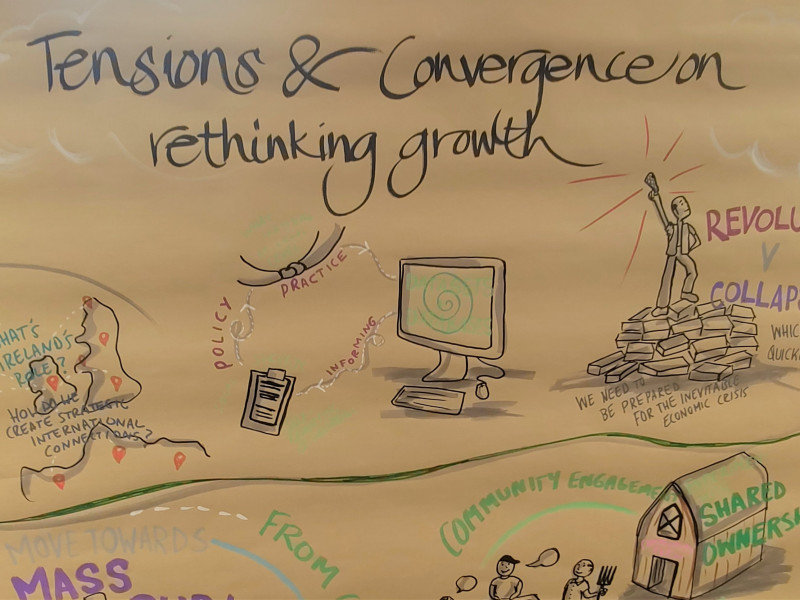 Illustrated discussion from Ireland's Beyond Growth conference